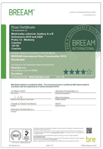 BREEAM Certificate Modřanský cukrovar AB